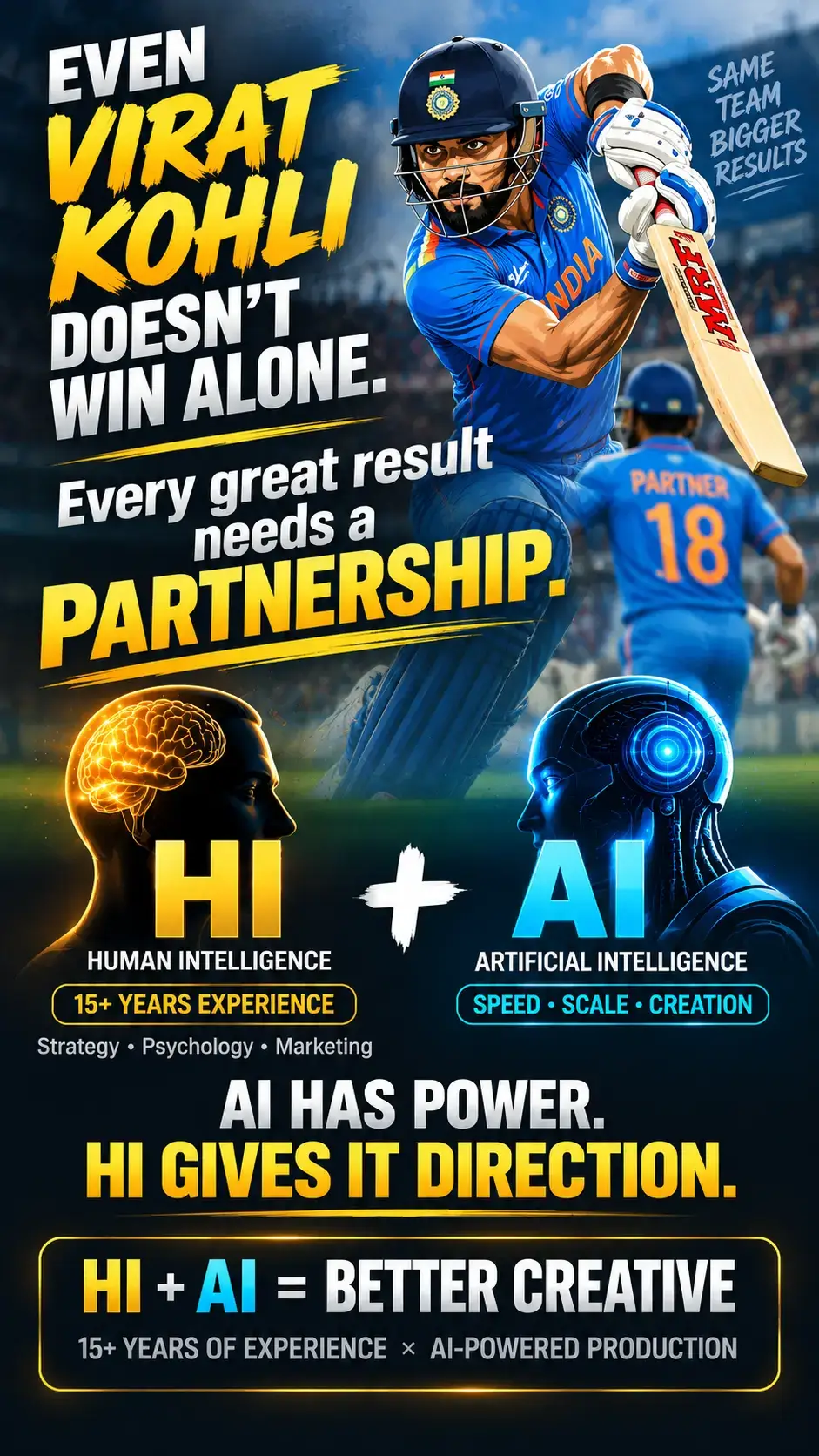 Human intelligence plus AI gives better creative: strategy, psychology and marketing experience with AI-powered production
